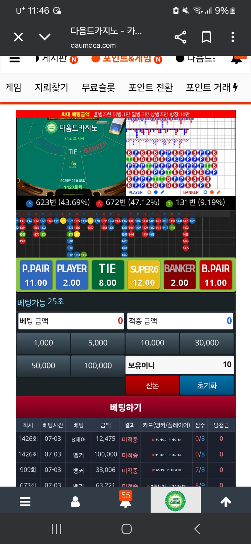 아니 데자뷰에요? 미치겠네