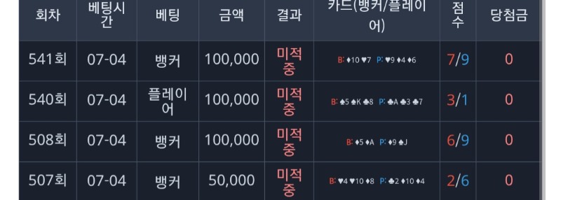 5만포 먹으려다