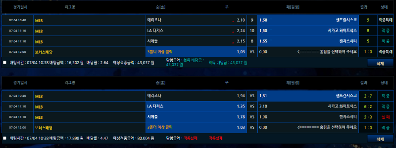 시애틀 열받네... 샌프는 딱 9점만든것도 ㄷㄷ