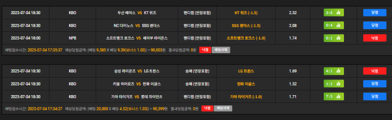엘지/소뱅 조합 실패로 한폴낙씩 ㄷㄷ