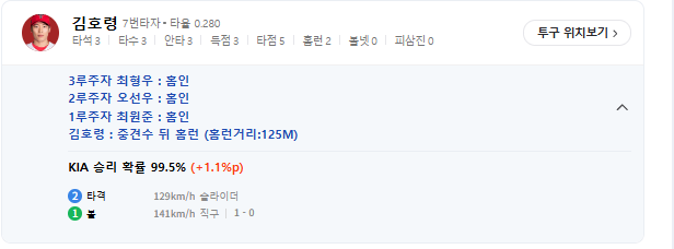기아 10:0 ㄷㄷ