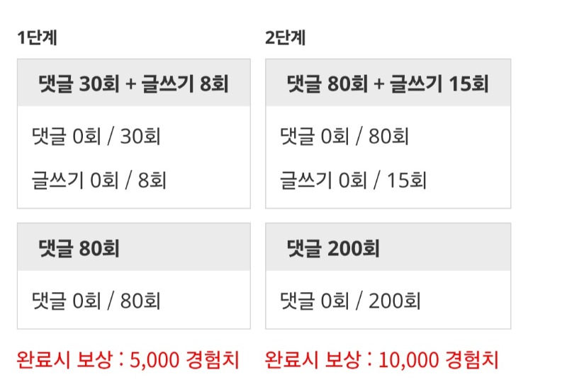 겸치론 도전!