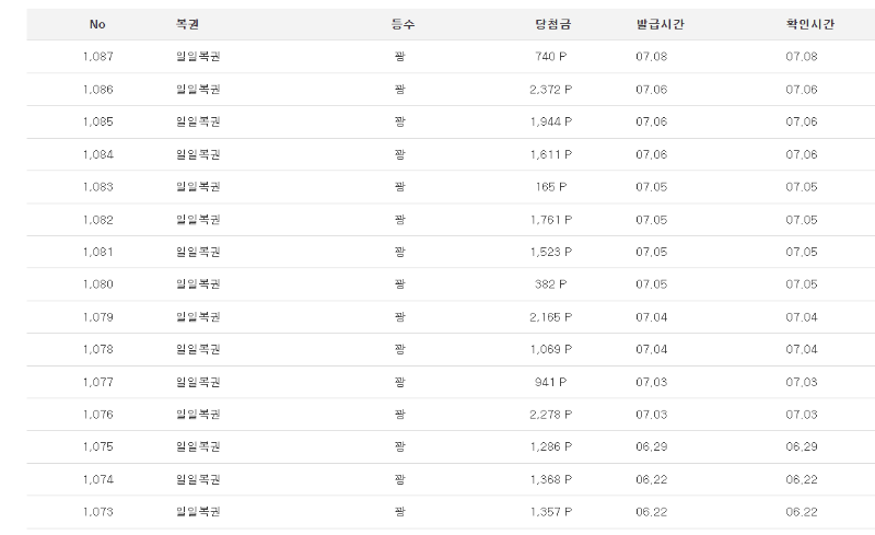 시 작 된 것 인 가 ? ! !