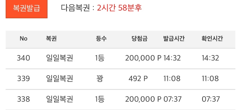 @1등@