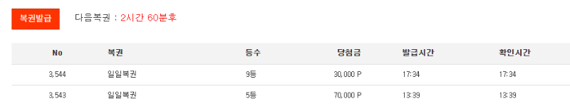 연타로 일복 9등 감사합니다
