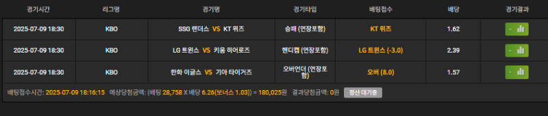 일단 한박스 분위기 좋구요!