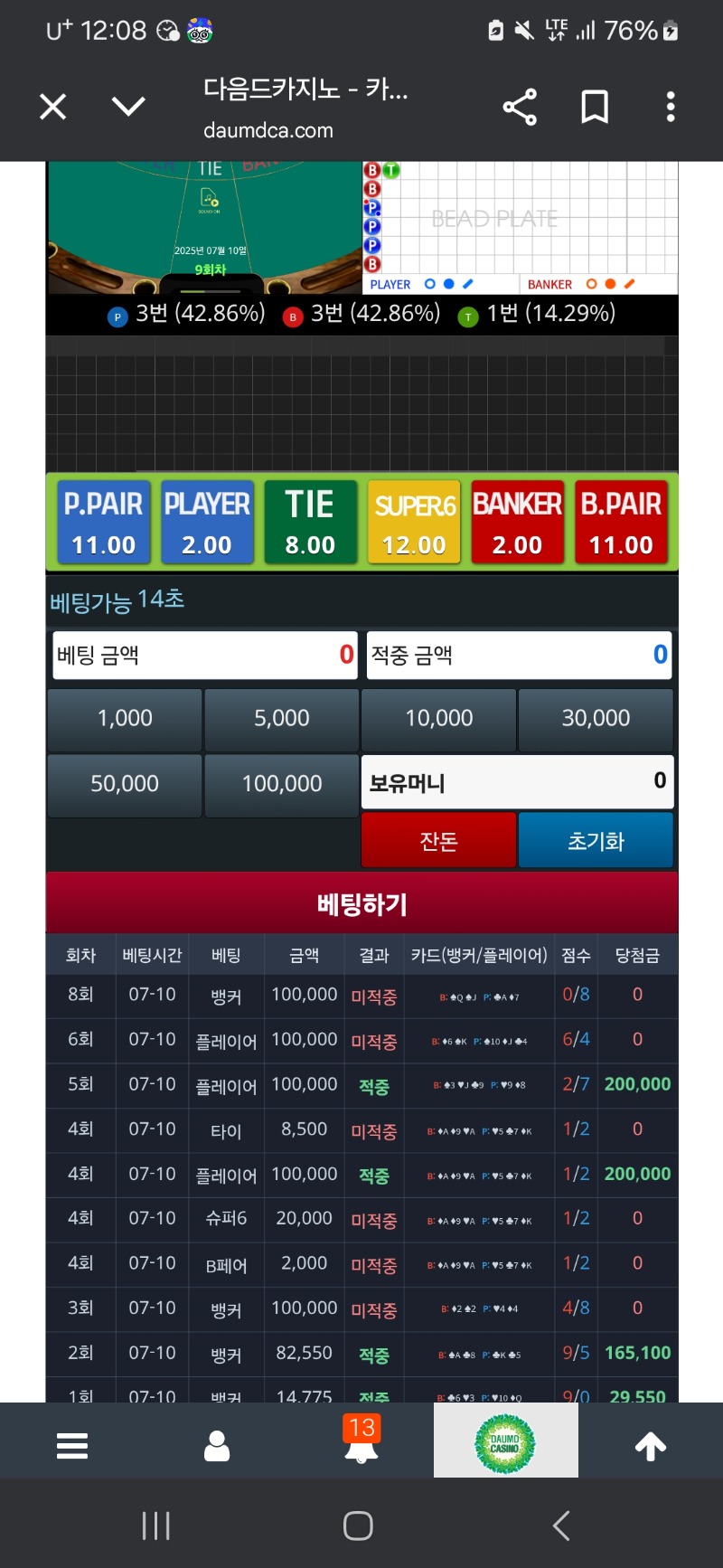 기나긴 싸움에 패배하다.