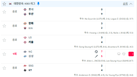 와 국야 올언더 한폴낙이네 ㅎㄷㄷ
