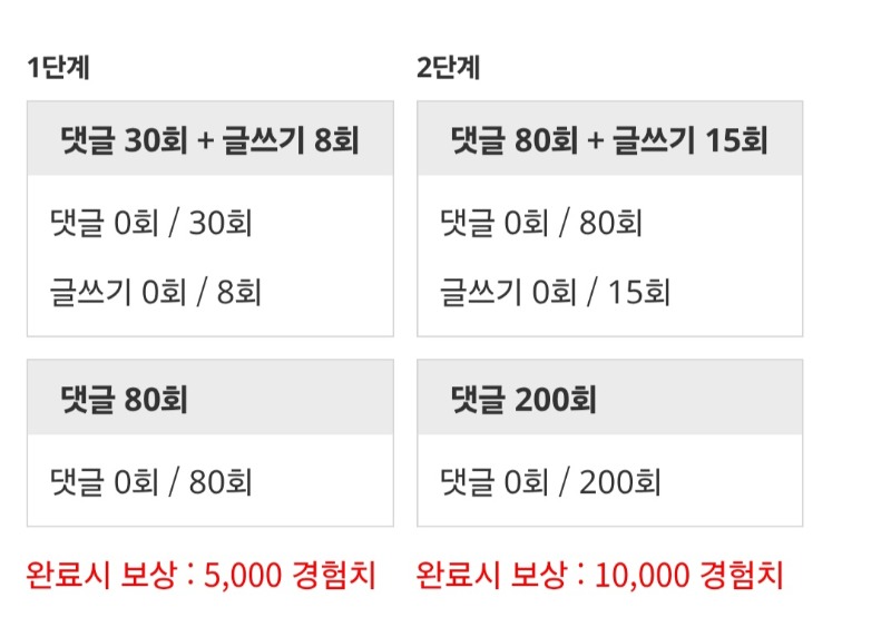 겸치론 도전