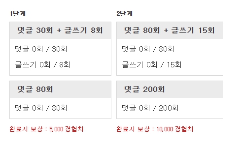겸치론은
