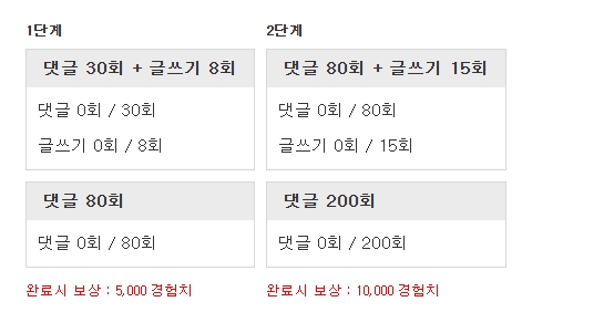 빡시게 달려보자~!