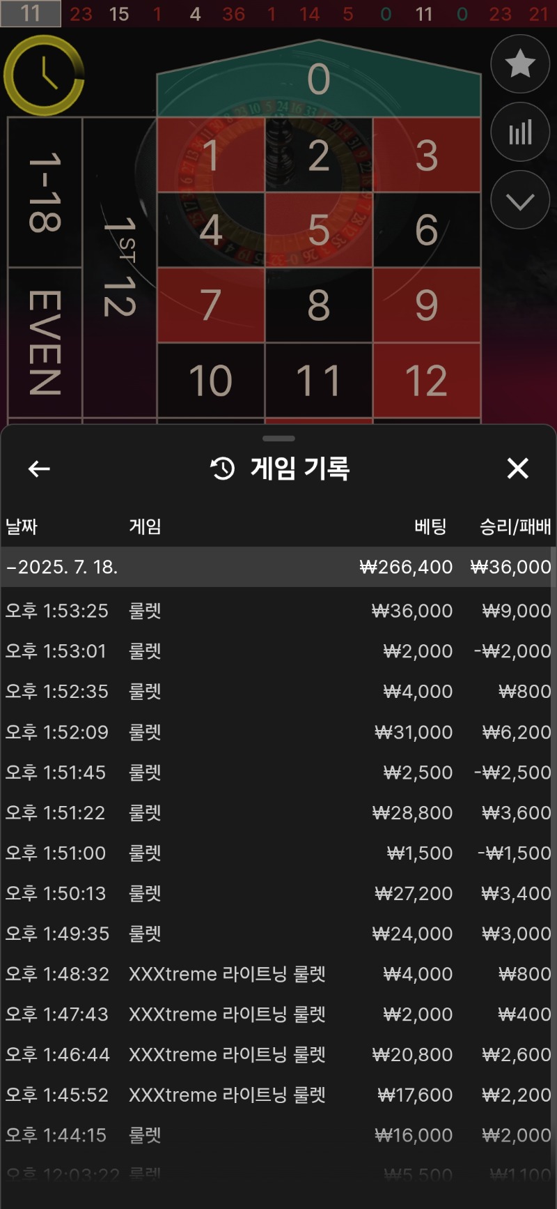 오늘도 천천히!