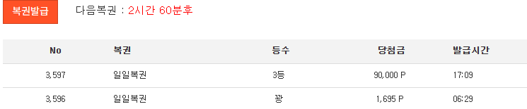 3등 감사합니다