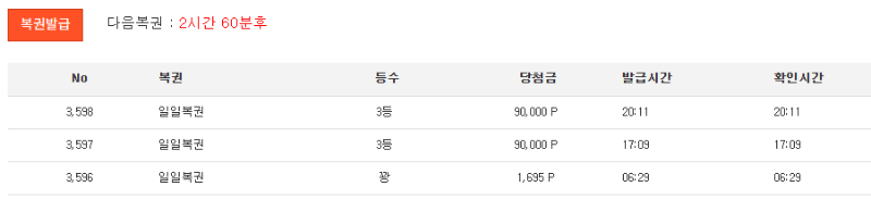 연타 3등 지립니다