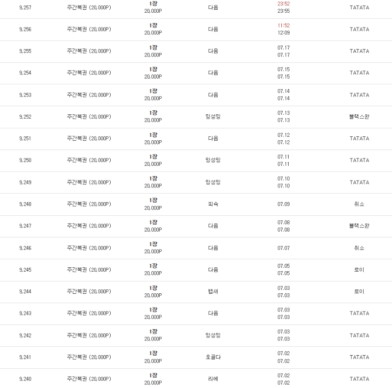 어떻게 당쵸미가 없냐구우우우우