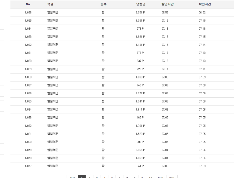 이런 식이면 매우 곤란한데..