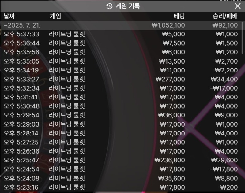 휴가비 잘 받아갑니다~!!