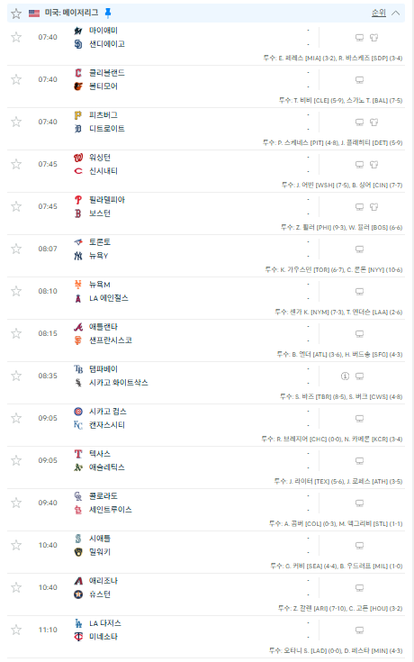 MLB 15경기 ㅎㄷㄷ
