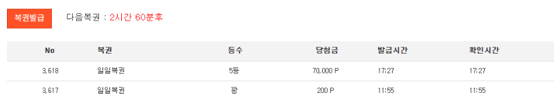 일복 5등 감사합니다