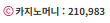 20삭제네...ㄷㄷ