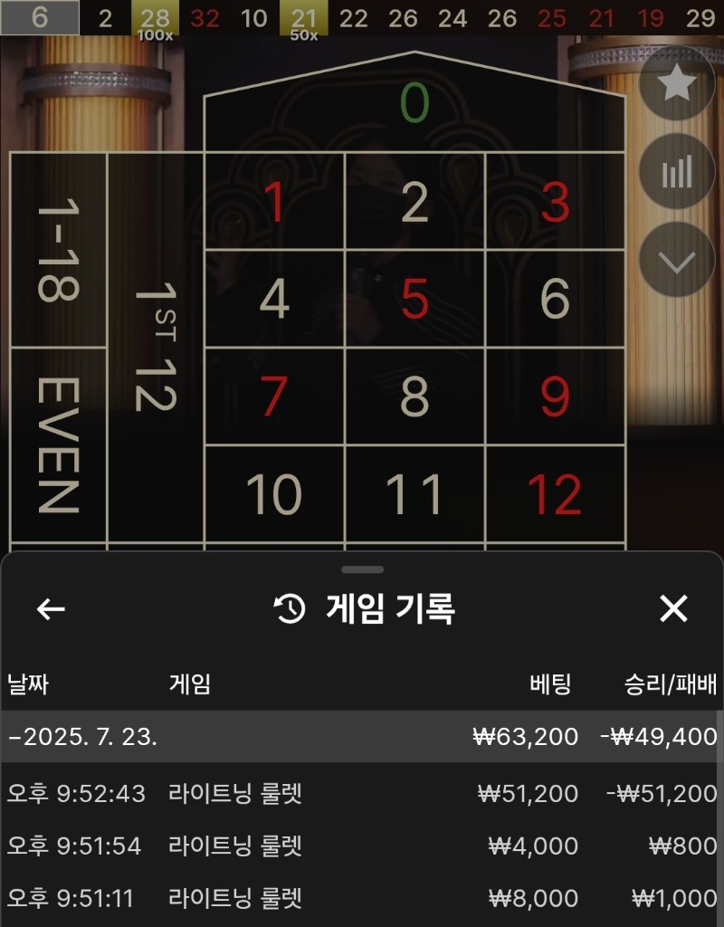 오늘도 아니네!