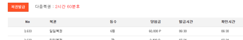 일복 6등 감사합니다