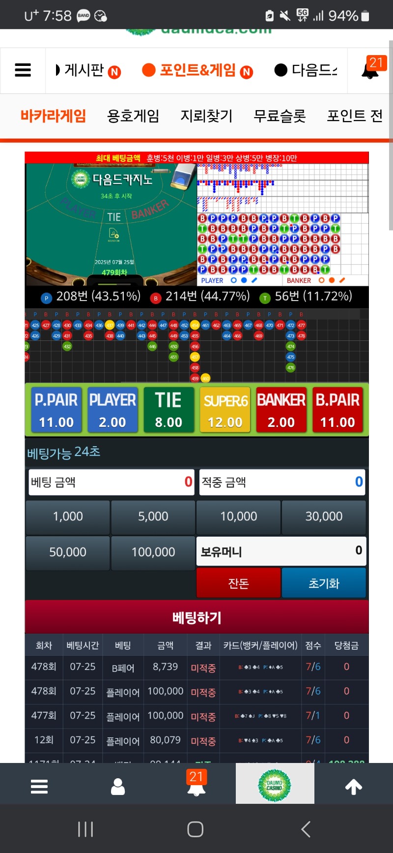 아침부터 야....