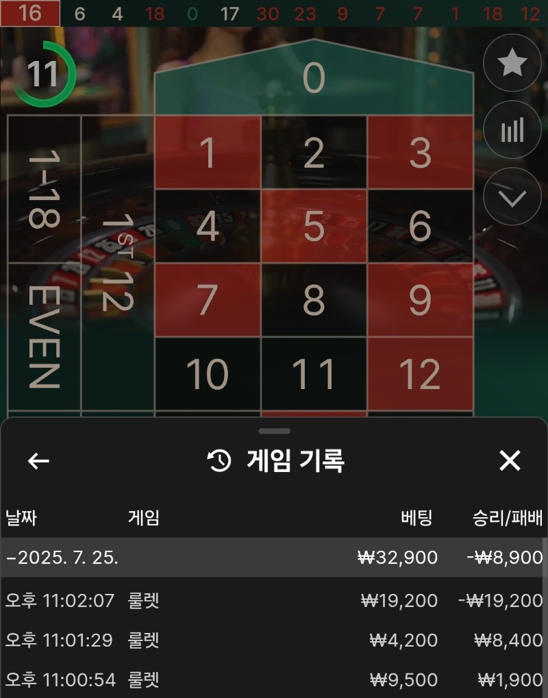 끝이 안좋네!