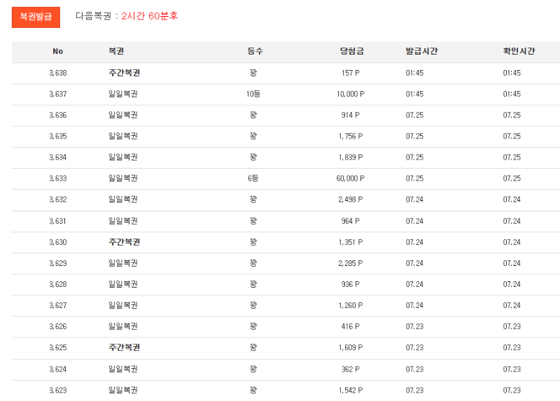 주복은 끝까지 안주네 일복10등 감사합니다