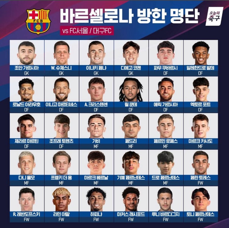 8월 바르셀로나 방한명단