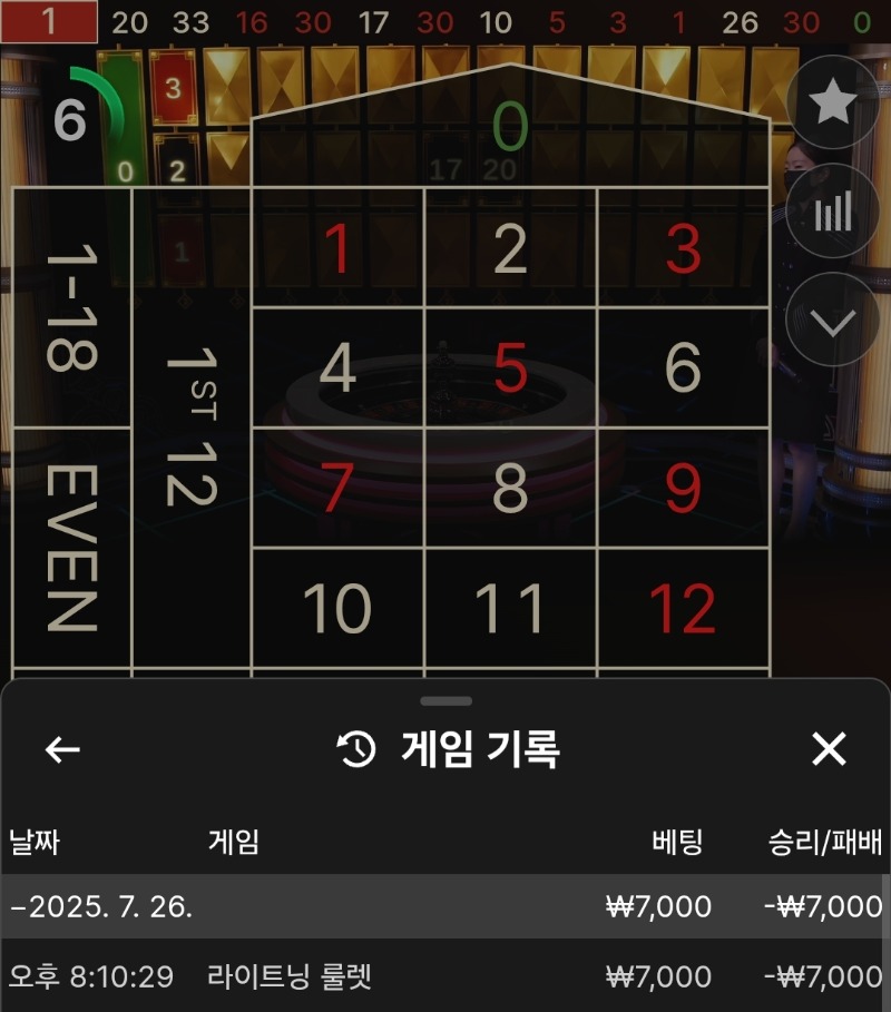 치아라!!