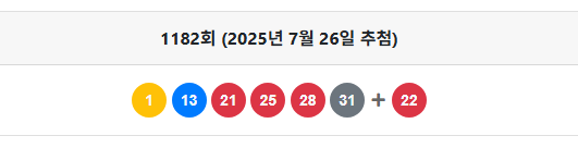 ⭕로또⭕ 이벤트 결과