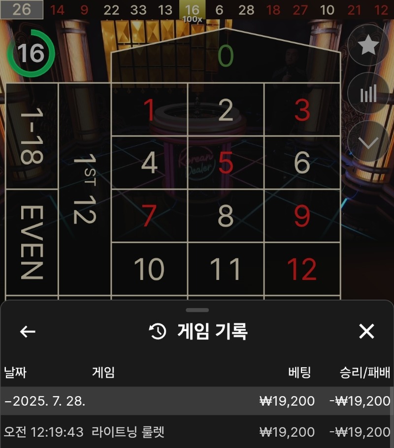 넌 안되겠다!