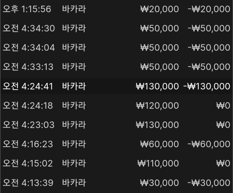 부자카지노 7연패이벤트 참여