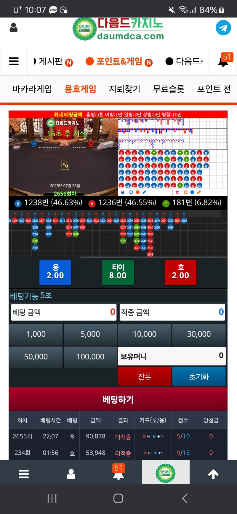 어우......1깡도 ㅇ ㅇㅈㄱㅌ극ㄷㄱㅈᆢㄴㄷ브ㅡ흑디딛
