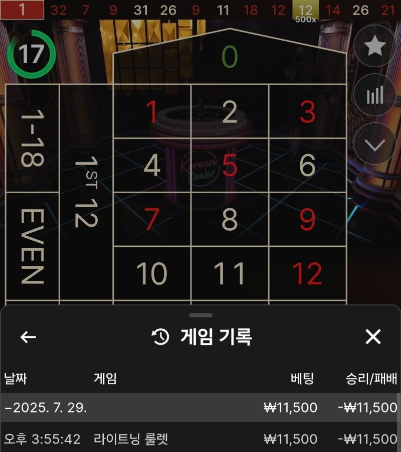 진짜 심각하네!