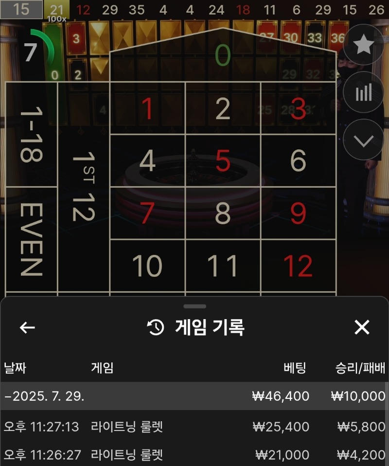 2업치로 마감!