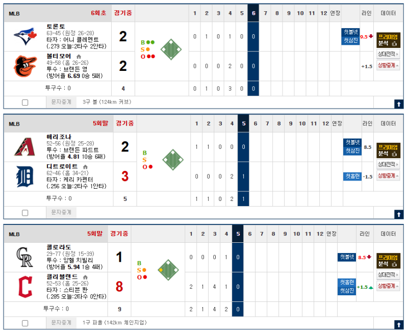 디트역전좋고요