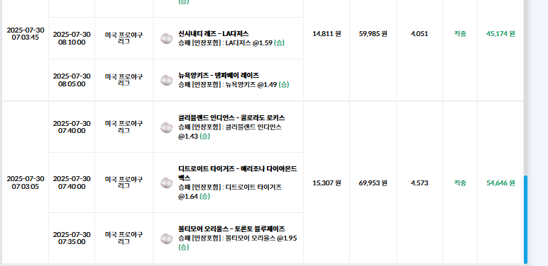 스포츠 먹은것도 원큐 오링 ㅅㅅ