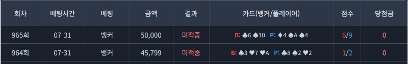 오늘은 날이 아닌갑네!!