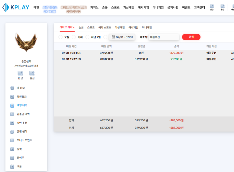 본전찾았는데 투깡치다가 사망