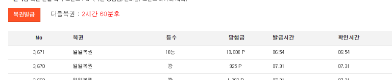 10등 감사합니다