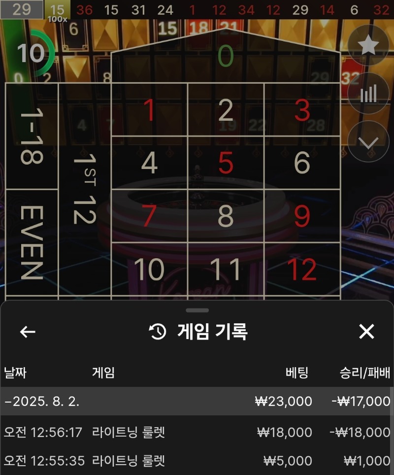 여전하네!