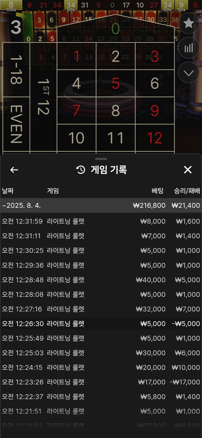 5주복에 루징포!