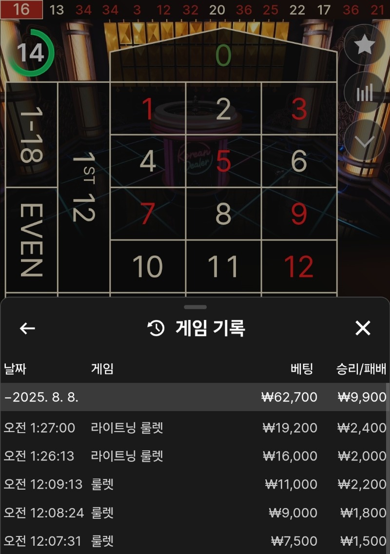 5업치로 마감ㅋ