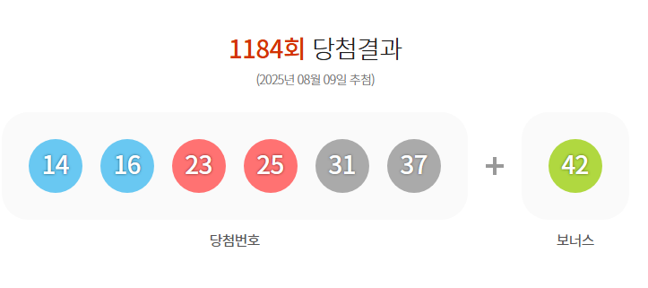 ⭕로또⭕ 이벤트 결과 ⭕로또⭕ 이벤트 결과