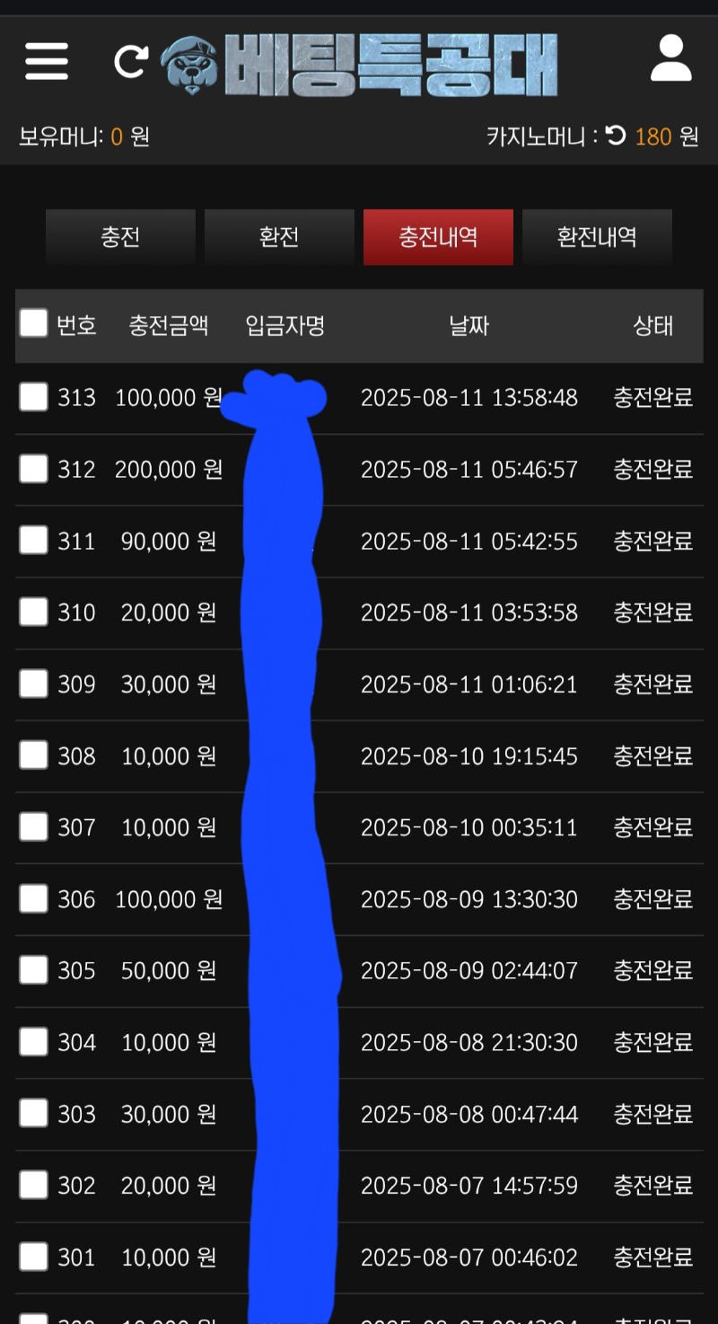 8년 무사고 메이저 사이트 베팅특공대