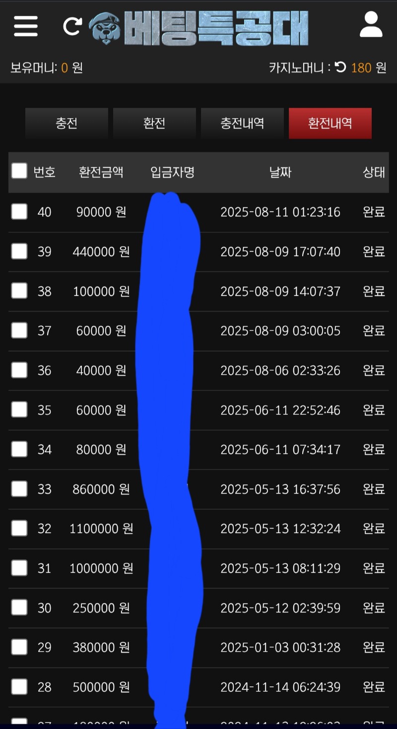 8년 무사고 메이저 사이트 베팅특공대