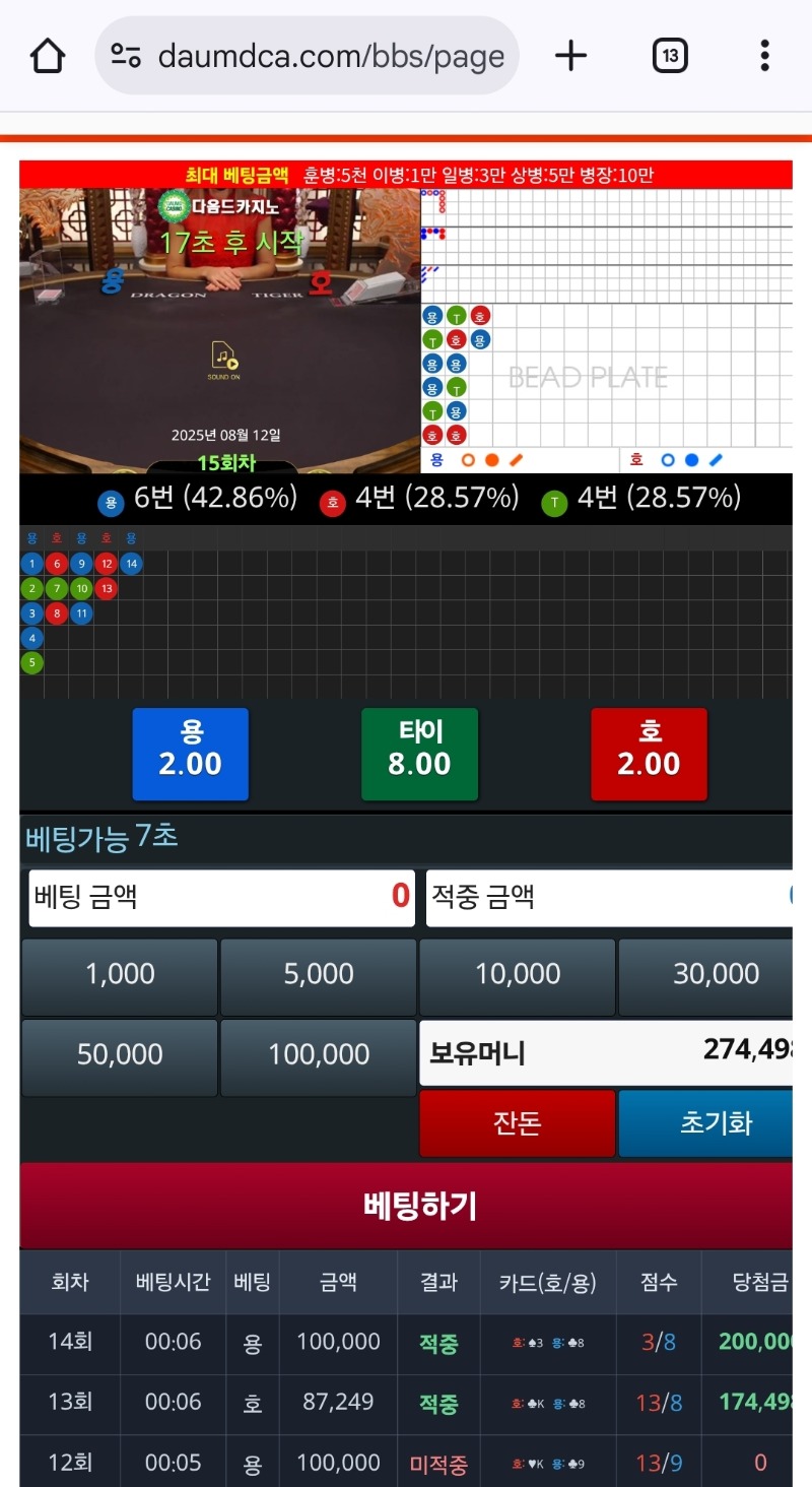 순방 실패로 용호에서 삥뜯기!