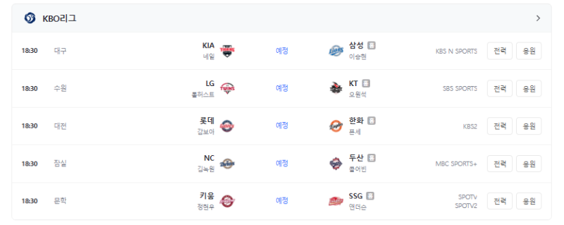 '특급에이스' 폰세, 감보아 넘어 '15연승-200K' 동시 달성할까